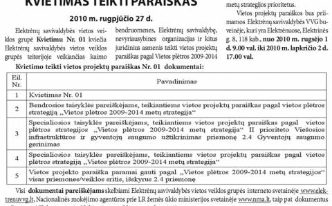 Vietos veiklos grupės informacija