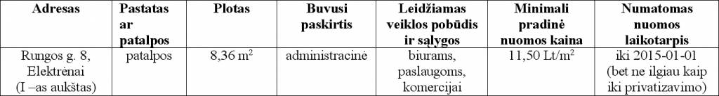 Elektrėnų savivaldybė skelbia negyvenamųjų patalpų pakartotiną nuomos konkursą