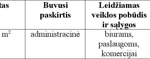 Elektrėnų savivaldybė  skelbia negyvenamųjų patalpų nuomos konkursą