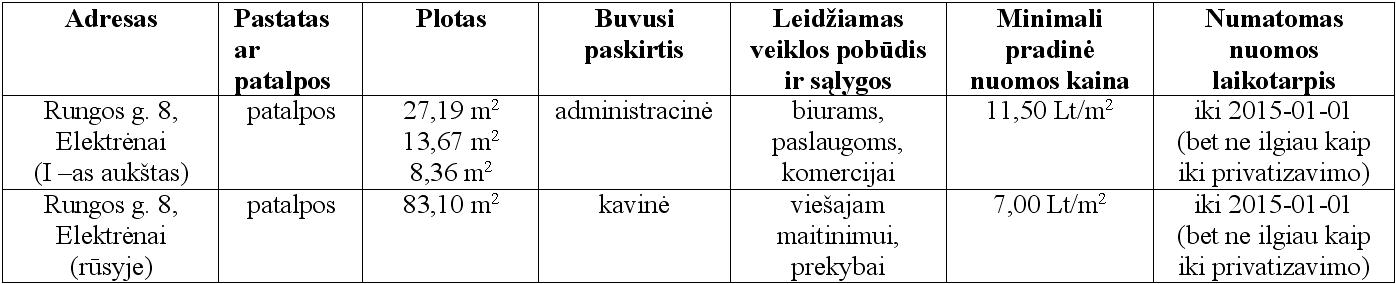 Elektrėnų savivaldybė skelbia negyvenamųjų patalpų nuomos konkursą