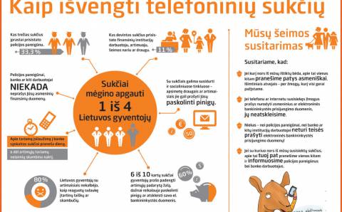 Nebūkime žąsinai – atskirkime sukčius