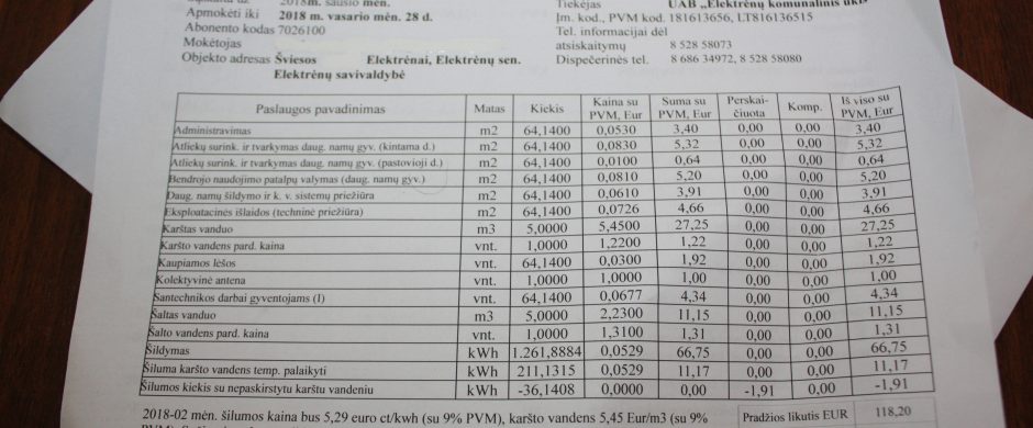 Padidėjo administravimo mokestis