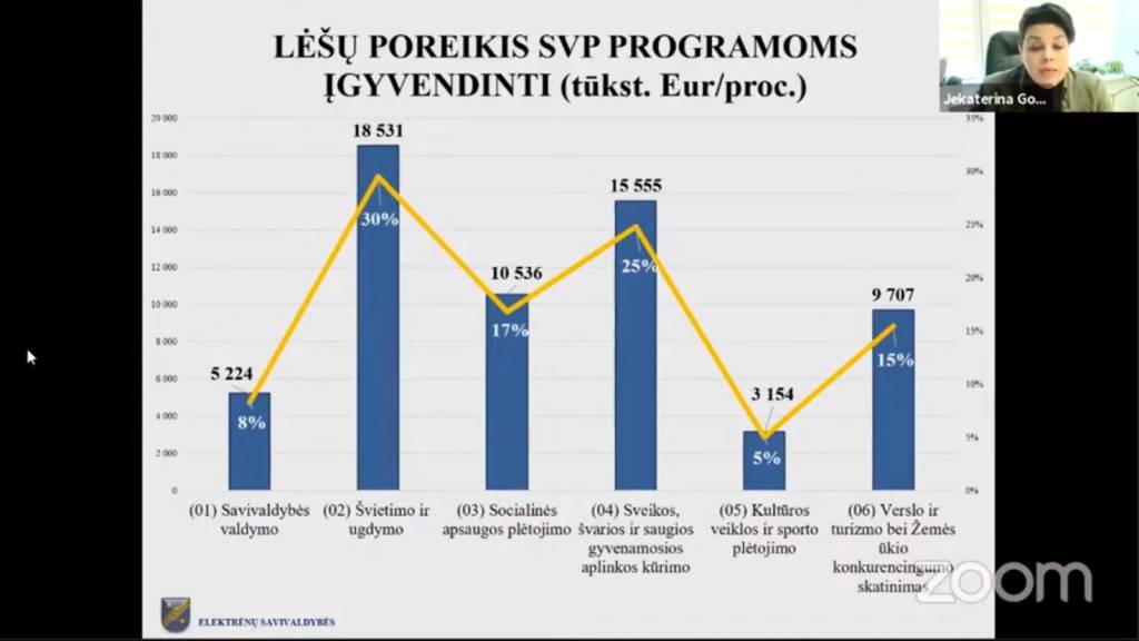 Liberali demokratija: negražiai kalbančius galima paauklėti ar išjungti