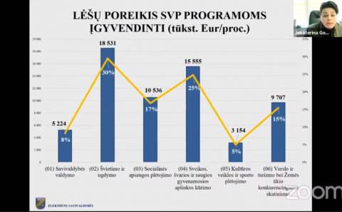 Liberali demokratija: negražiai kalbančius galima paauklėti ar išjungti