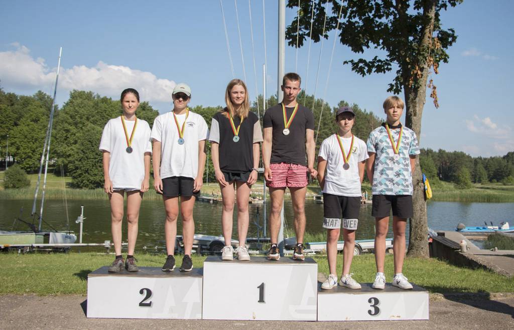 Ant konkurencingiausių podiumo