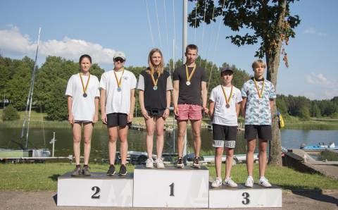 Ant konkurencingiausių podiumo