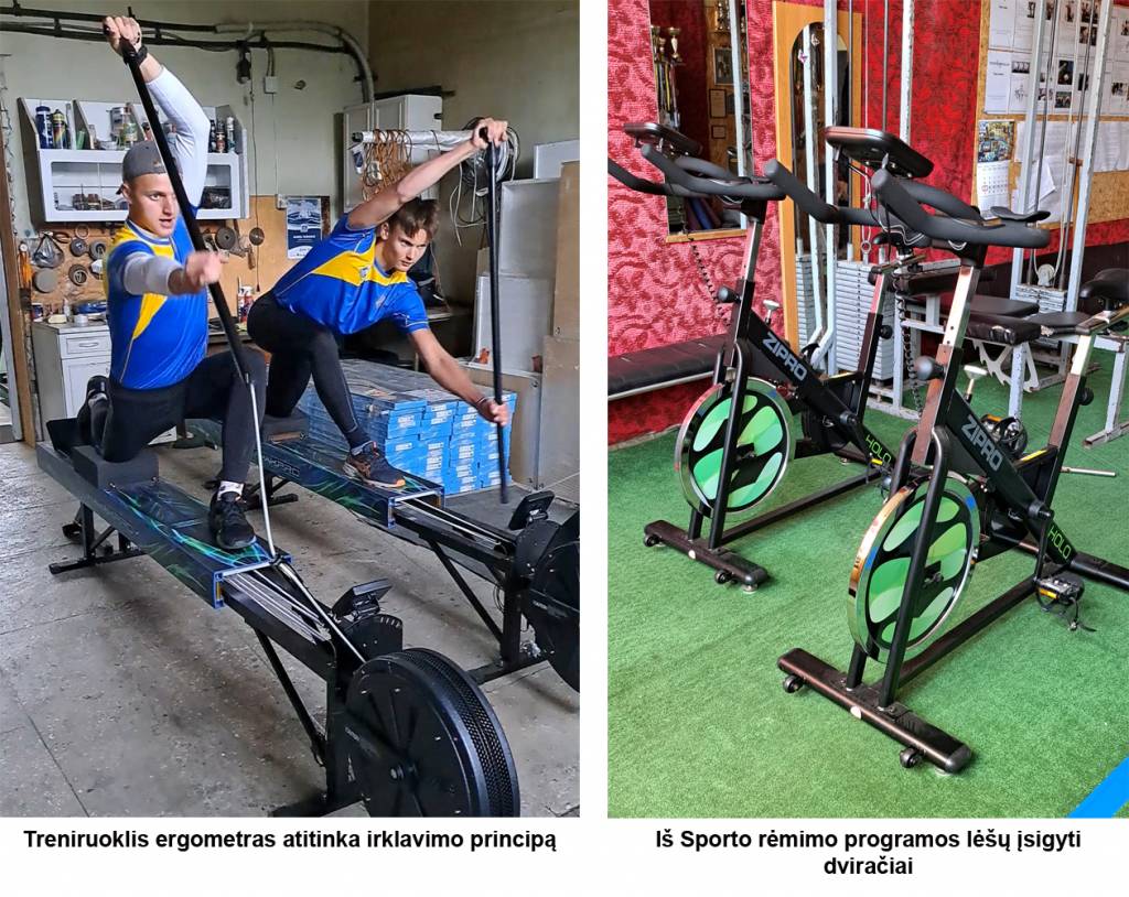 Sporto rėmimo programa padeda siekti rezultatų